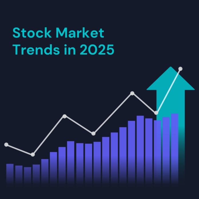 Stock market trends